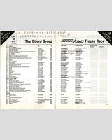 Entry List - Thundersports Brands Hatch 1983