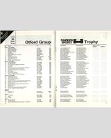 Entry List - Thundersports Brands Hatch 1984