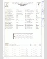 Entry List - MN GT Brands Hatch 1984