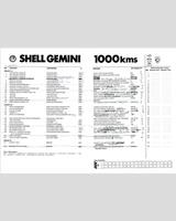 Entry List - Brands Hatch 1000 Kilometres 1985