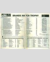 Entry List - World Sports Prototype Championship Brands Hatch 1989