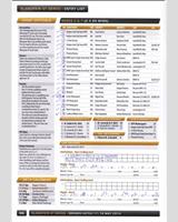 Entry List - Blancpain Sprint Series Brands Hatch 2014