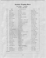 Entry List - SCCA National Seattle Seafair - Seafair Trophy 1955