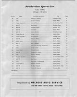Entry List - SCCA National Seattle Seafair - Production Cars Under 1500 cc 1955