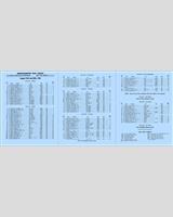 Entry List - Preliminary Heat 2 Bridgehampton [BP+CP+DP+EP] 1960