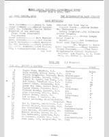 Entry List - SCCA National Bridgehampton [FP+Sedan] 1965