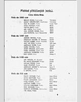 Entry List - Cena města Brna 1949