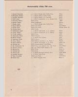 Entry List - Brno [S750] 1952