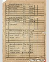 Entry List - Brno-Výstaviště [S850/S1.1] 1959