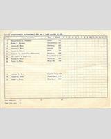 Entry List - Brno-Výstaviště [S850/S1.1] 1961