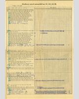 Entry List - Brno 6 Hours 1966