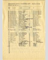 Entry List - Grand Prix Brno - Division 1 1972