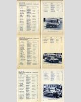 Entry List - Grand Prix Brno 1983