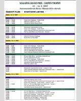 Schedule of Events - International Sports Racing Series Brno 1997