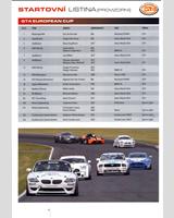 Entry List - European GT4 Cup Brno 2008