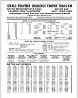 Schedule of Events - Trans-Am Bryar 1969