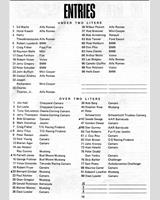 Entry List - Trans-Am Bryar [U2L] 1970