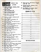 Entry List - Trans-Am Championship Bryar - Two-Five Challenge 1971