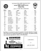 Entry List - Buchanan Field [Modified 1.5] 1955