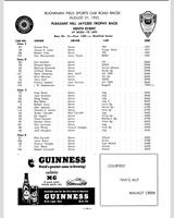 Entry List - Buchanan Field [Modified +1.5] 1955
