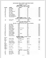 Entry List - Buchanan Field [Ladies+FIII] 1955