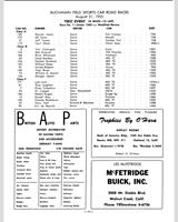 Entry List - Novice Buchanan Field [Modifed 1.5] 1955