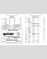 Entry List - Buchanan Field [Production P356+TR2+AH] 1955