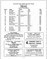 Entry List - Buchanan Field [Production MG+VW] 1955