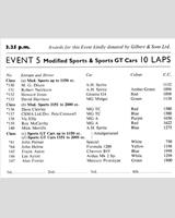 Entry List - LMCCC Cadwell Park [MS/SpGT] 1972