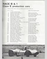 Entry List - SCCA Divisional Candlestick Park [EP] 1963