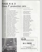 Entry List - SCCA Divisional Candlestick Park [FP] 1963