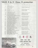 Entry List - SCCA Divisional Candlestick Park [HP] 1963