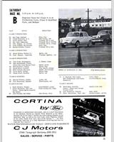 Entry List - SCCA Regional Candlestick [FP+GP+HP+HM+Sedan] 1965