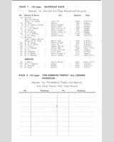 Entry List - H&DLLC Castle Combe [Handicap All Comers] 1965