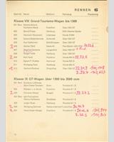Entry List - Celle [GT2.0] 1967