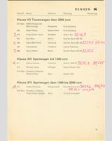 Entry List - Celle - Sports under 2000 cc and Touring over 2000 cc 1967