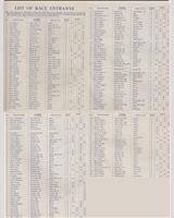 Entry List - Preliminary Chanute [Production+GM+HM] 1954