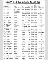 Entry List - WJC Charterhall [Formule Libre] 1952
