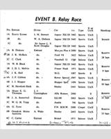 Entry List - WJC Charterhall [Relay Handicap] 1952