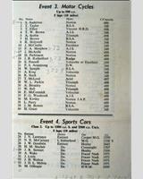 Entry List - WJC Charterhall [S2.5/1.5s] 1952