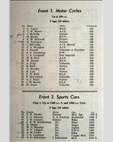 Entry List - WJC Charterhall [S1.5/1.2s] 1952