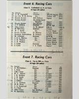 Entry List - WJC Charterhall [Racing] 1952