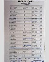 Entry List - Charterhall International [Sports] 1952