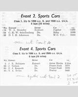 Entry List - WJC Charterhall [S1.5/1.2s]+[S2.5/1.5s] 1953