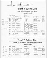 Entry List - WJC Charterhall [Sports] 1953