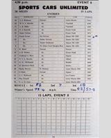 Entry List - WJC Charterhall [Sports] 1953