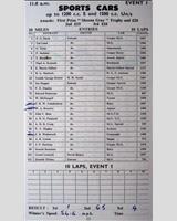 Entry List - Charterhall International [S1.5/1.2s] 1953