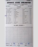 Entry List - Charterhall International [Sports] 1953