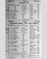 Entry List - WJC Charterhall [Sports] 1953