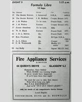 Entry List - WJC Charterhall [Formula Libre] 1953